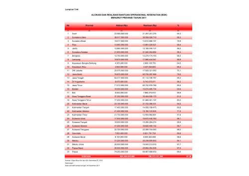 ISBN 978-602-235-106-1 351.770.212 Ind P - Departemen ...