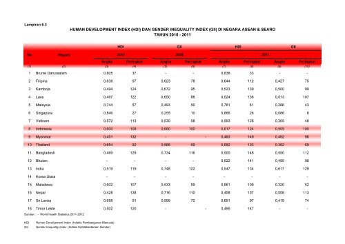 ISBN 978-602-235-106-1 351.770.212 Ind P - Departemen ...