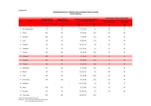 ISBN 978-602-235-106-1 351.770.212 Ind P - Departemen ...