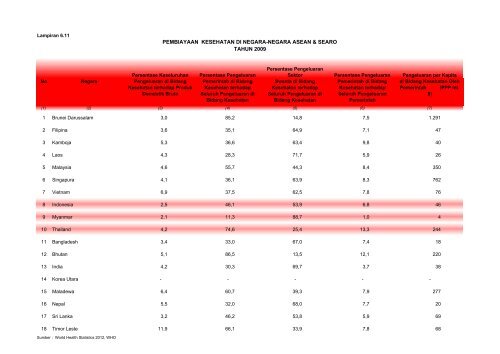 ISBN 978-602-235-106-1 351.770.212 Ind P - Departemen ...