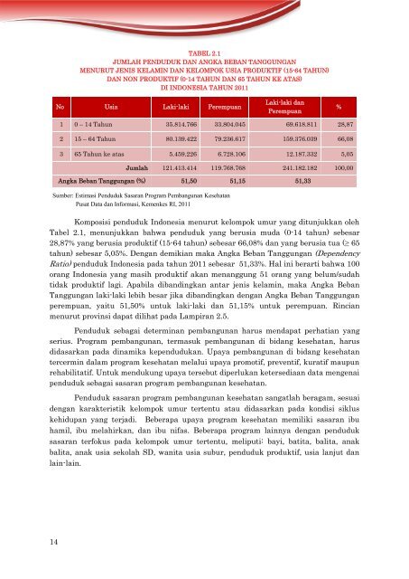 ISBN 978-602-235-106-1 351.770.212 Ind P - Departemen ...