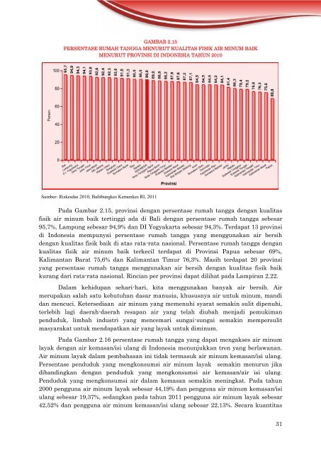 ISBN 978-602-235-106-1 351.770.212 Ind P - Departemen ...