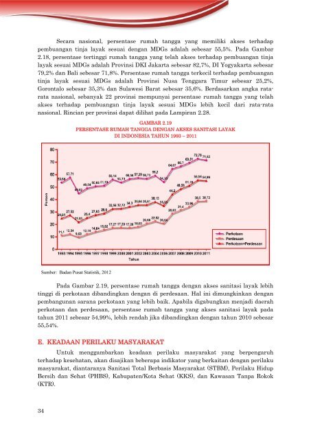 ISBN 978-602-235-106-1 351.770.212 Ind P - Departemen ...