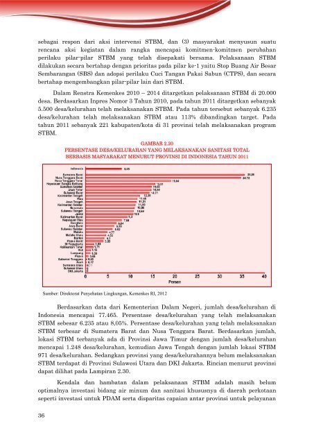 ISBN 978-602-235-106-1 351.770.212 Ind P - Departemen ...