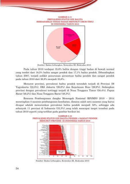 ISBN 978-602-235-106-1 351.770.212 Ind P - Departemen ...