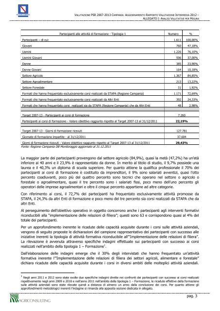Allegati al rapporto 2012 - Regione Campania