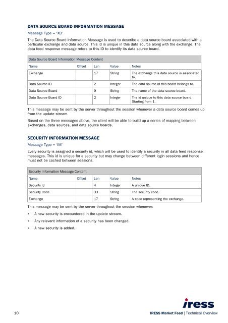 IRESS Market Feed Technical Overview