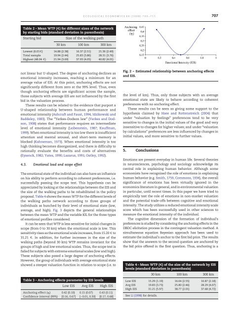 Do emotions matter? Coherent preferences under anchoring and ...