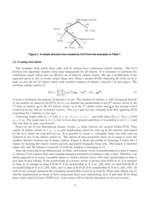 The Generation of Fuzzy Rules from Decision Trees - Department of ...