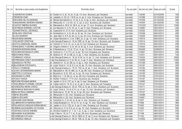 pagina 1 din 184 Nr. crt Numele si prenumele contribuabilului ...