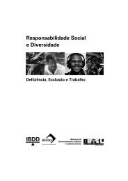 Responsabilidade Social e Diversidade - BNDES