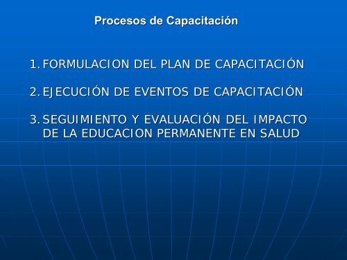 El Salvador - Observatorio de Recursos Humanos en Salud