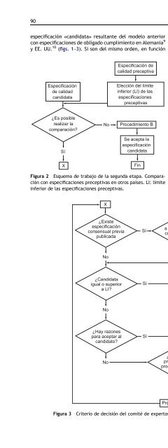 Estudio retrospectivo de 1.193 componentes monoclonales ...