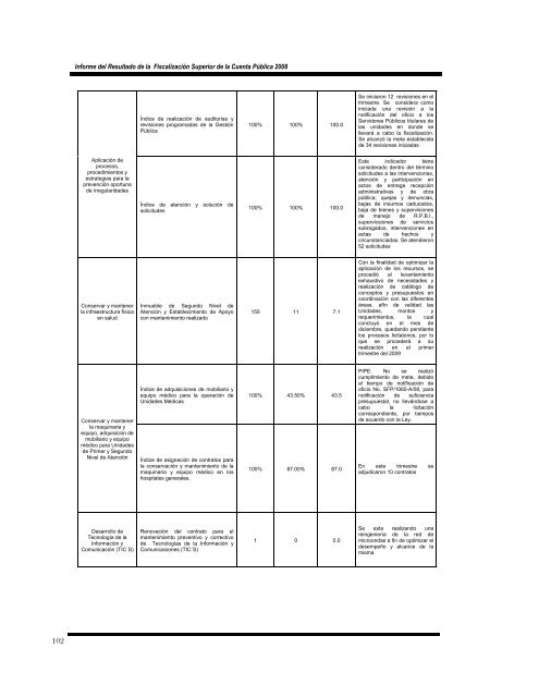 informe del resultado de la fiscalización superior de la cuenta ...