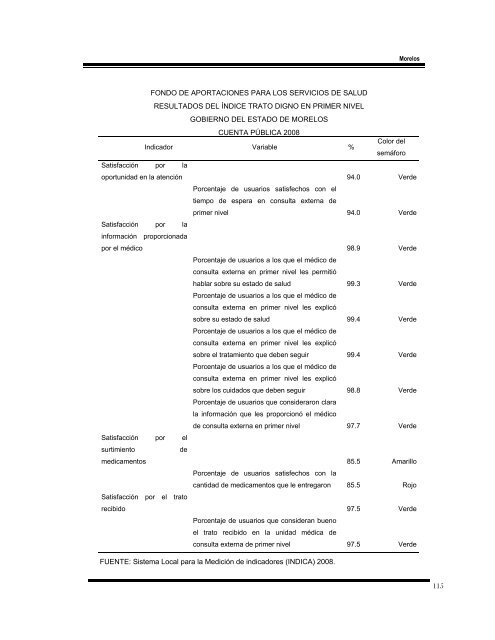 informe del resultado de la fiscalización superior de la cuenta ...