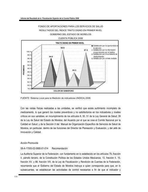 informe del resultado de la fiscalización superior de la cuenta ...