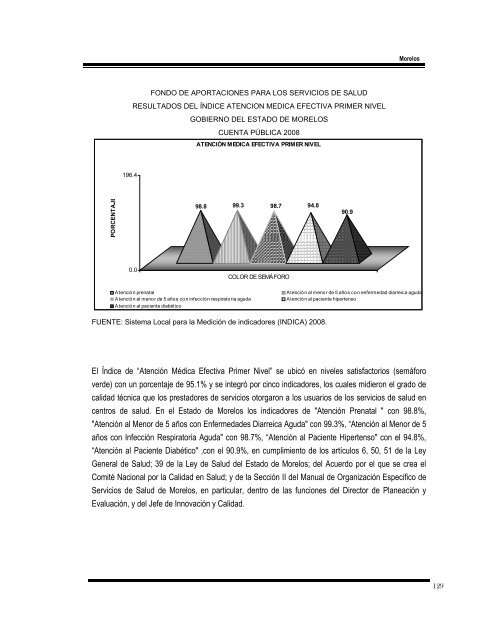 informe del resultado de la fiscalización superior de la cuenta ...