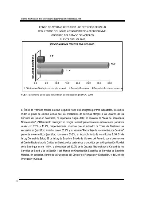 informe del resultado de la fiscalización superior de la cuenta ...