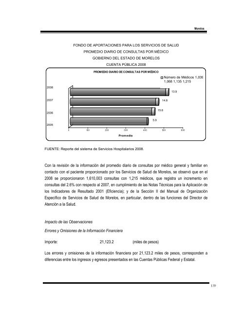 informe del resultado de la fiscalización superior de la cuenta ...