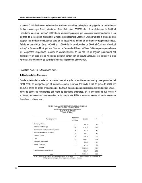 informe del resultado de la fiscalización superior de la cuenta ...