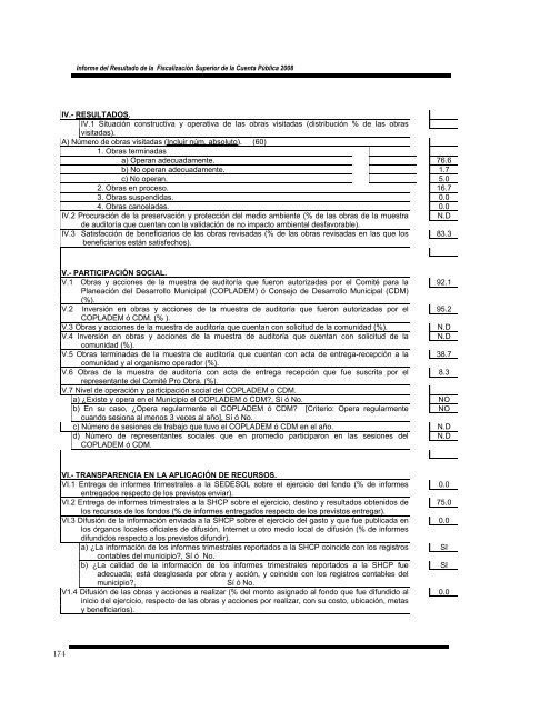 informe del resultado de la fiscalización superior de la cuenta ...