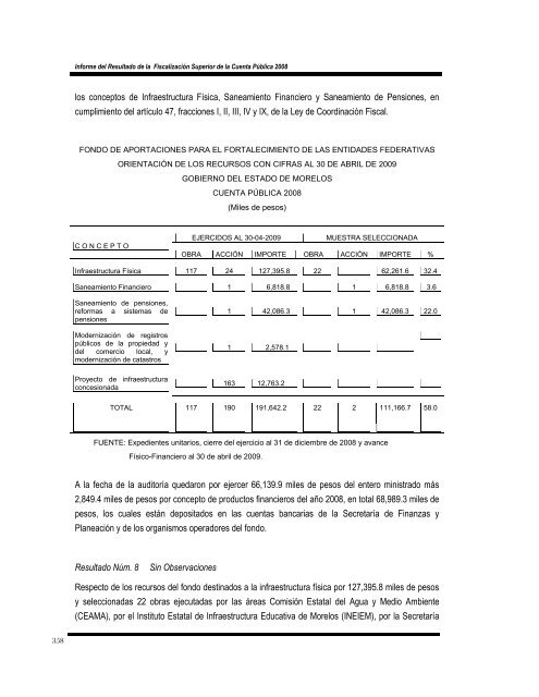 informe del resultado de la fiscalización superior de la cuenta ...