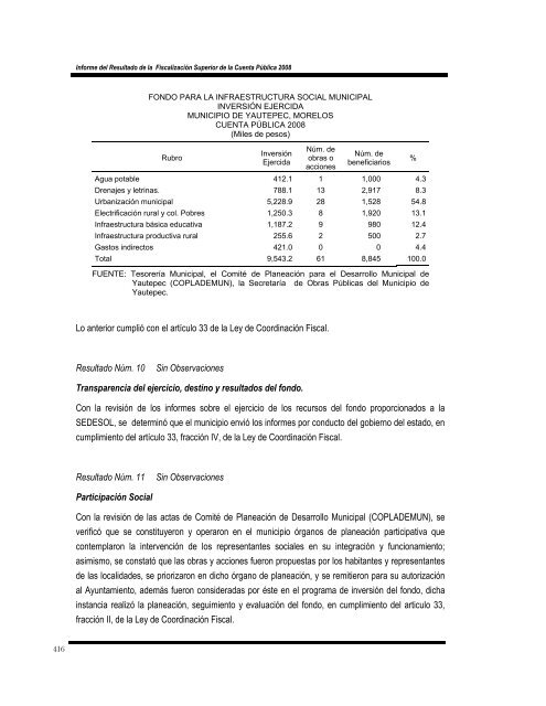 informe del resultado de la fiscalización superior de la cuenta ...