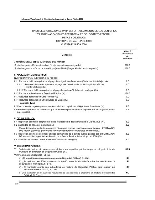 informe del resultado de la fiscalización superior de la cuenta ...