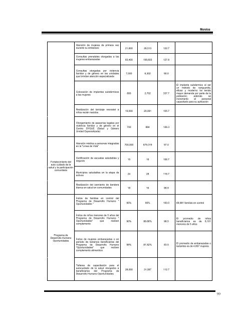 informe del resultado de la fiscalización superior de la cuenta ...