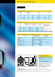 pompa digitale elettromagnetica serie hc 2 digital solenoid driven ...