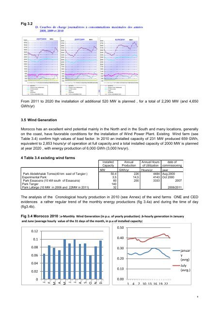 Download - pwmsp