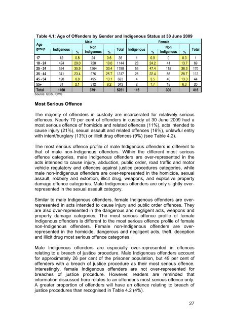 Rehabilitative needs and treatment of Indigenous offenders in ...