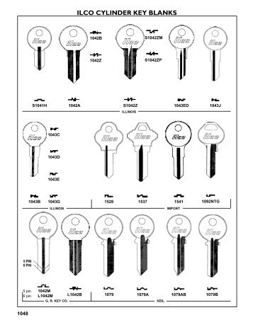 Keil - Zipf Lock Company