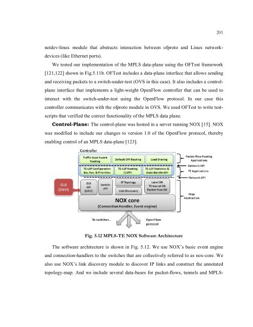 Chapter 5 Introducing SDN Control in MPLS Networks - High ...