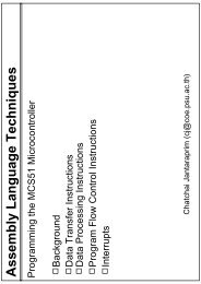 MCS51 Instruction Set