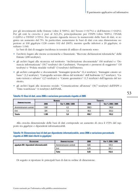 Lo stato dell'informatizzazione nella Pubblica ... - Archivio CNIPA