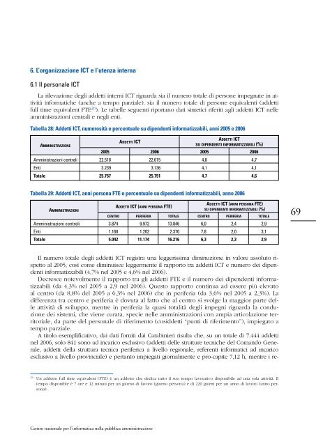 Lo stato dell'informatizzazione nella Pubblica ... - Archivio CNIPA