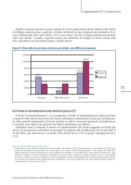 Lo stato dell'informatizzazione nella Pubblica ... - Archivio CNIPA