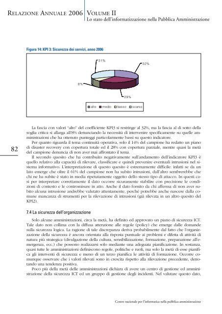 Lo stato dell'informatizzazione nella Pubblica ... - Archivio CNIPA