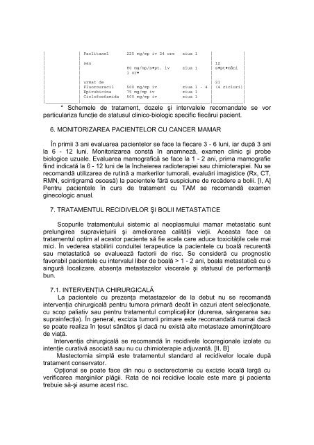 Protocol de diagnostic si tratament cancer mamar - Spitalul Clinic ...