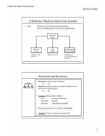 A Reference Model For Real-Time Systems - TAMU Computer ...