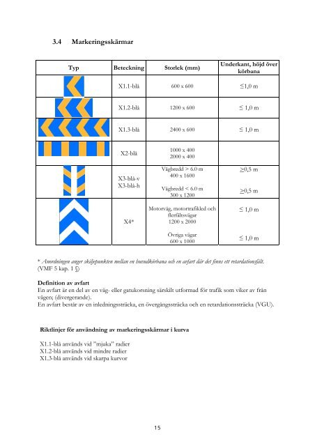 Handbok Vägmärken