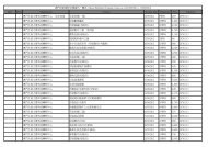 Date Media Organization Courses Starting Date Durations Fees ...