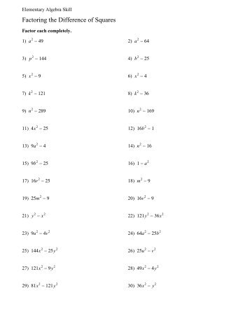 Factoring the Sum or Difference of Two Cubes The Sum of Cubes 