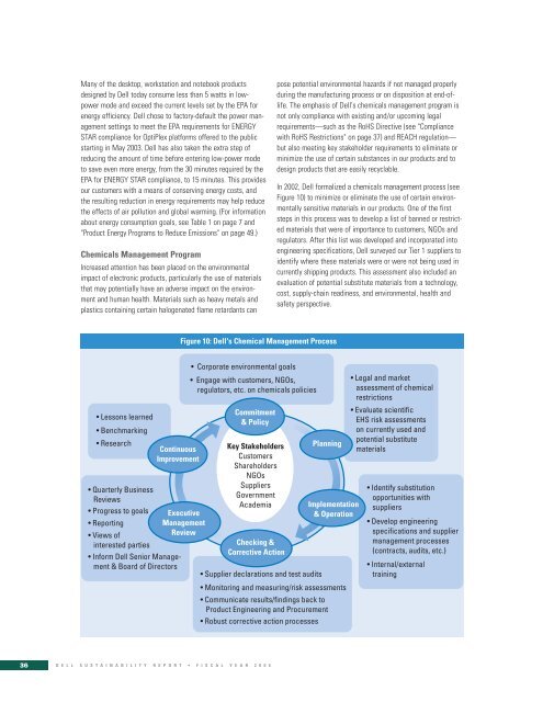 Sustainability Report - Dell