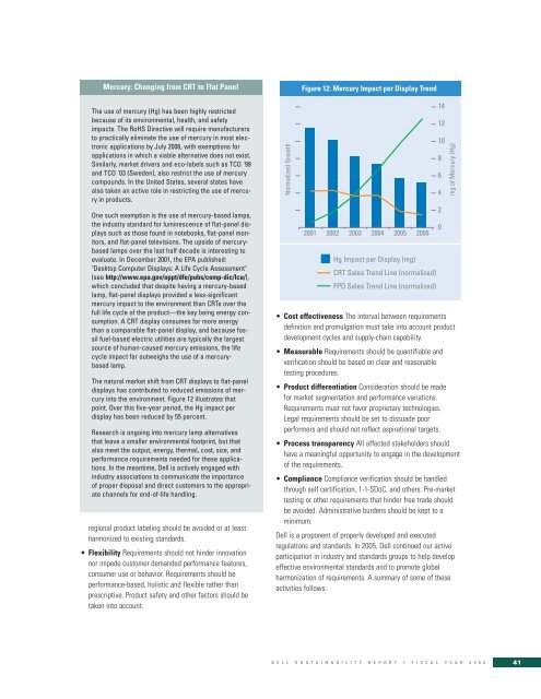 Sustainability Report - Dell