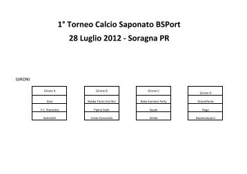 1° Torneo Calcio Saponato BSPort 28 Luglio 2012 - Soragna PR