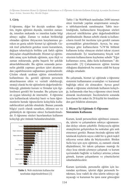 07 31 Ocak - 2 Åubat 2007 KÃ¼tahya - Akademik BiliÅim KonferanslarÄ±