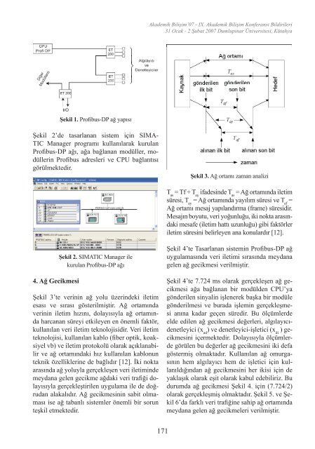 07 31 Ocak - 2 Åubat 2007 KÃ¼tahya - Akademik BiliÅim KonferanslarÄ±