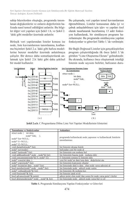 07 31 Ocak - 2 Åubat 2007 KÃ¼tahya - Akademik BiliÅim KonferanslarÄ±